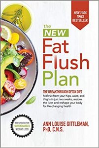 Fat flush smoothie Plan
